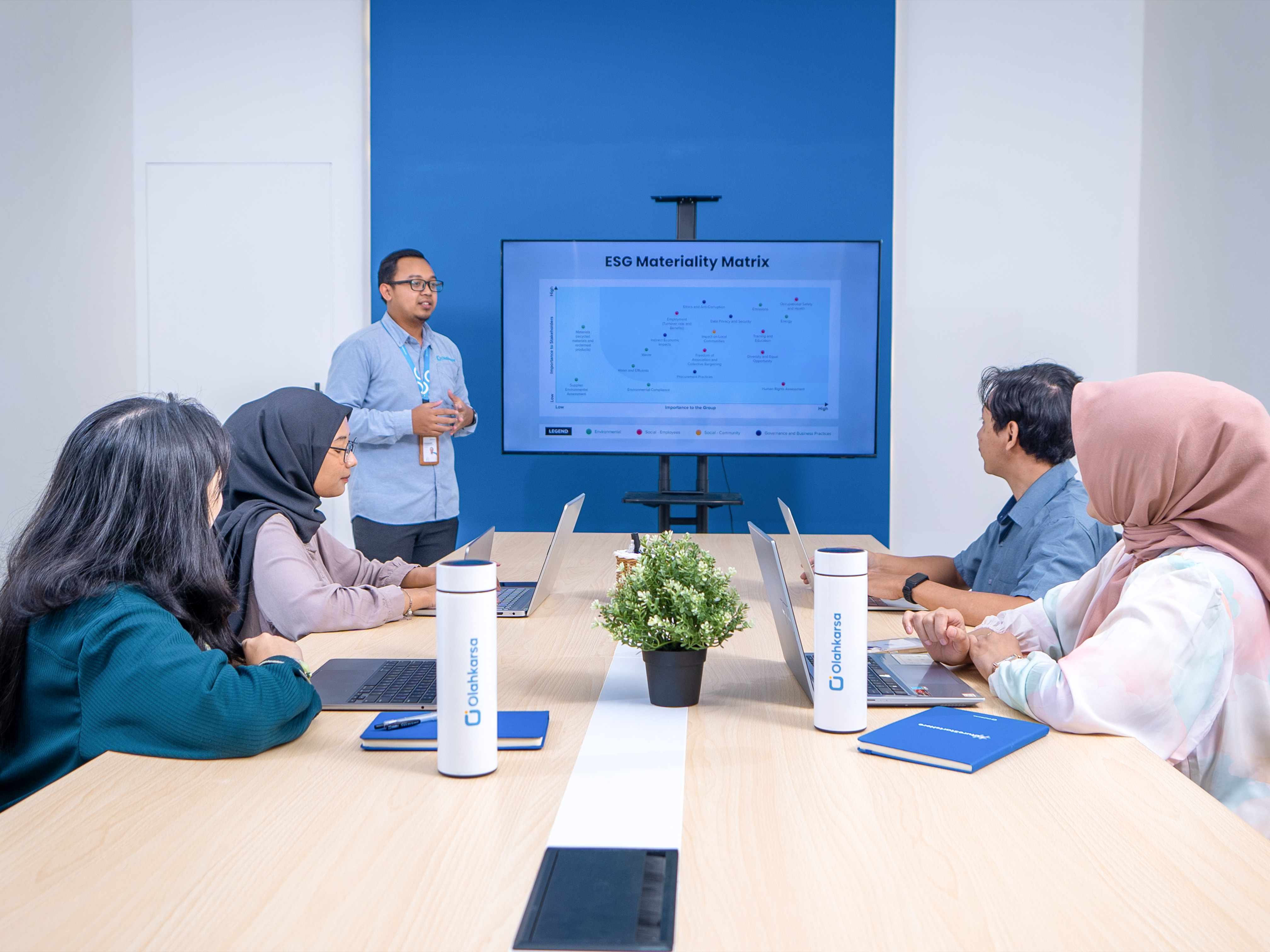 Sustainability Presentation