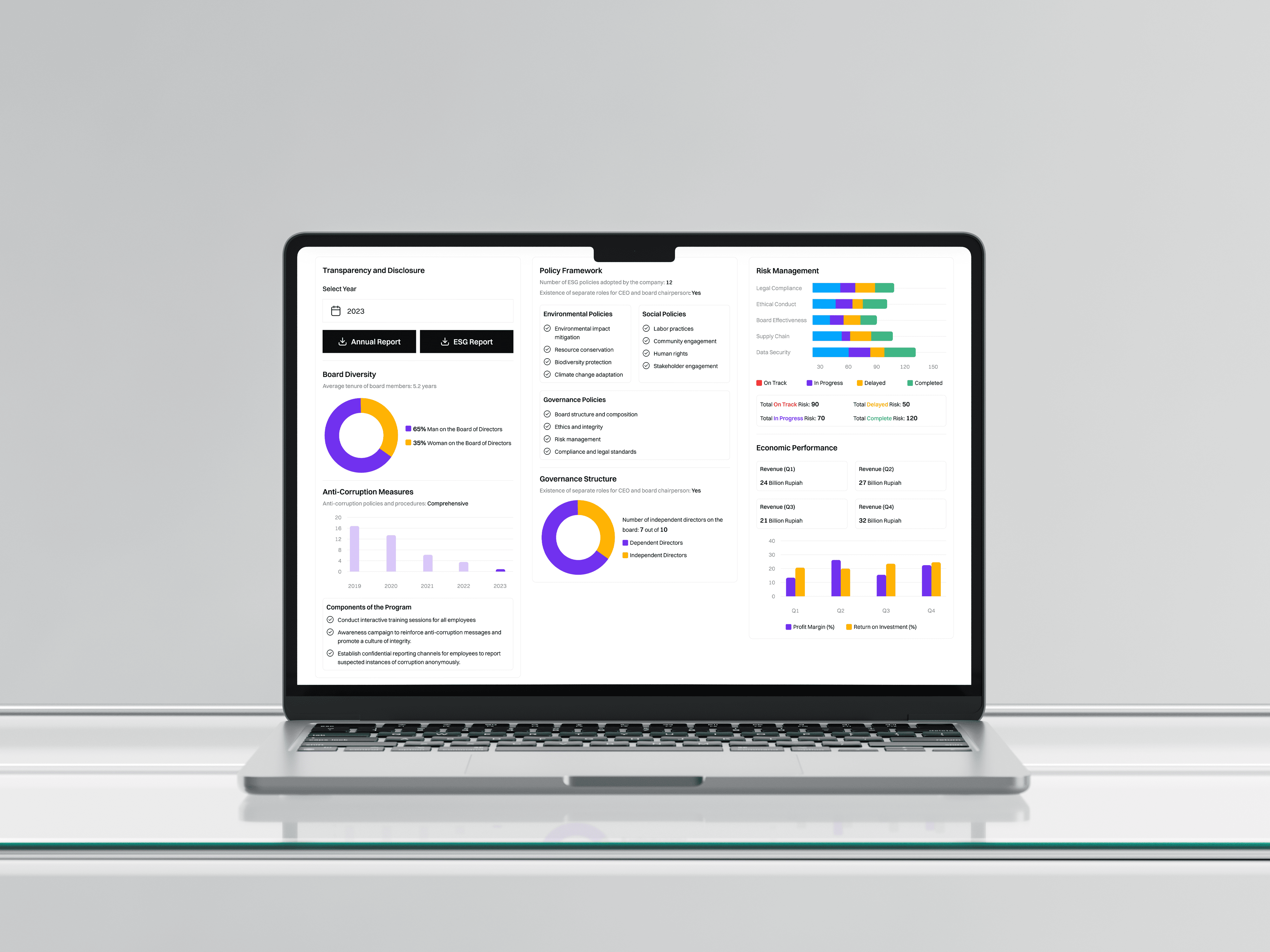 Sustainability Presentation