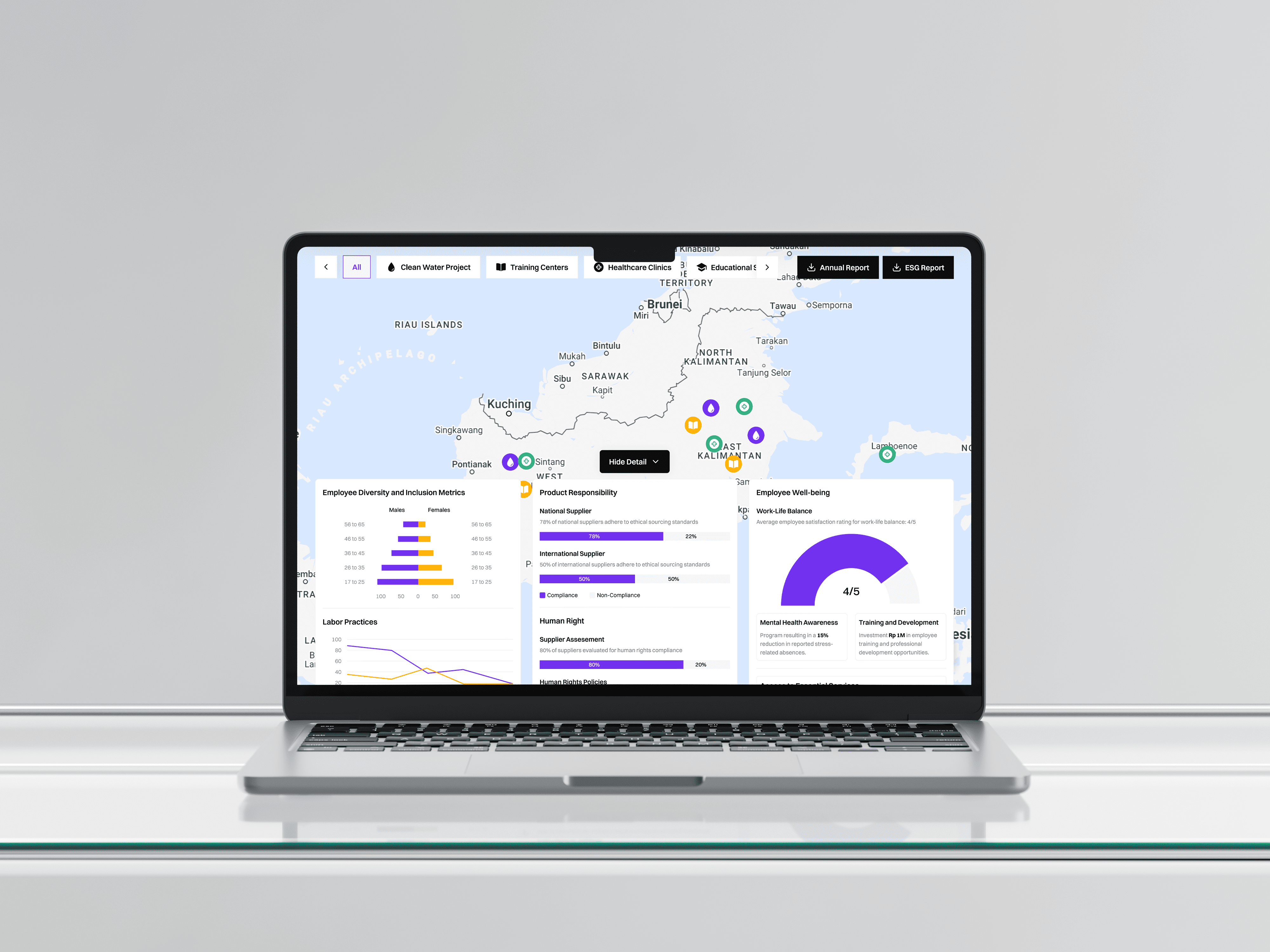 Sustainability Presentation